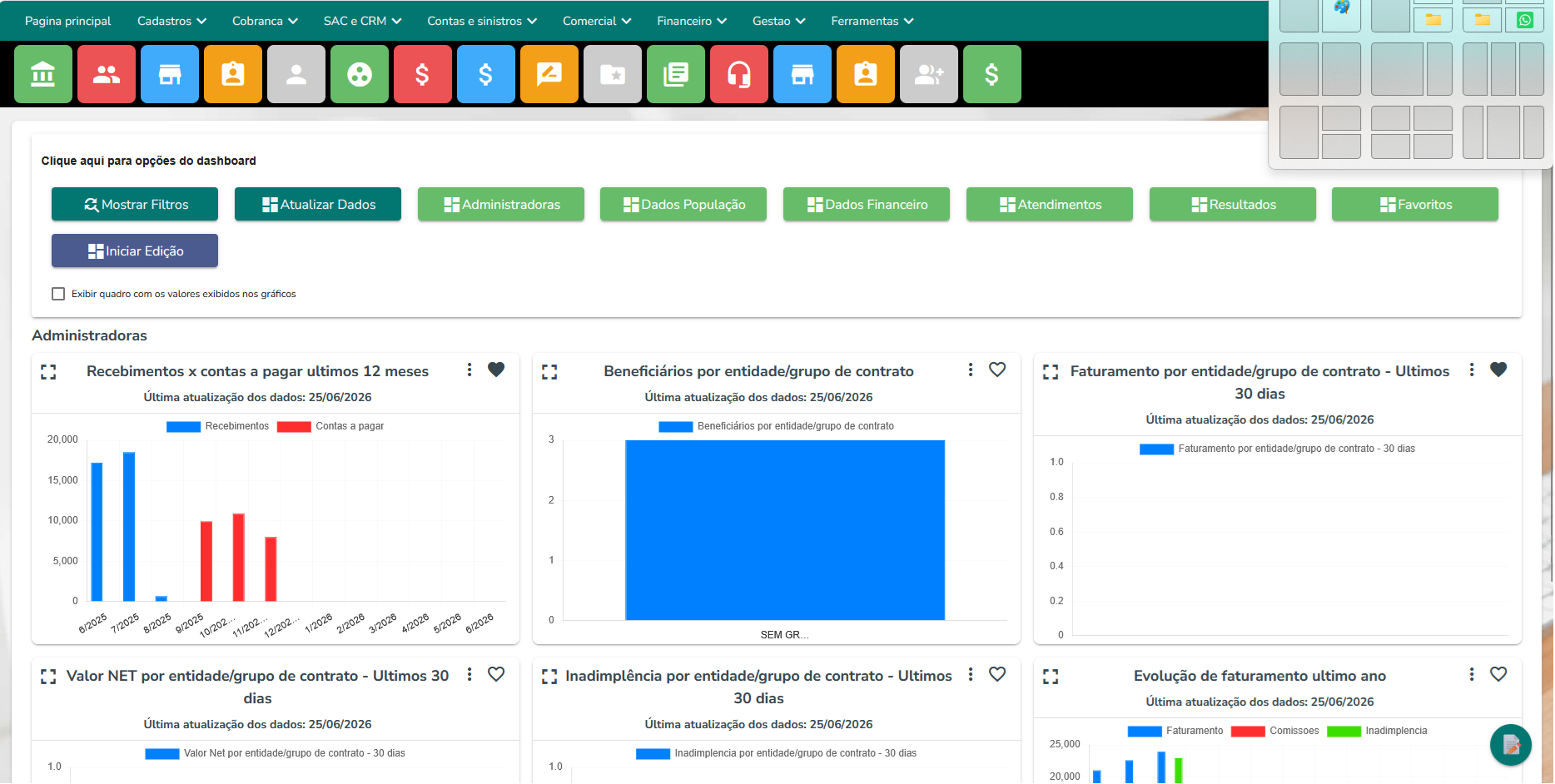 Dashboard financeiro e fluxo de caixa