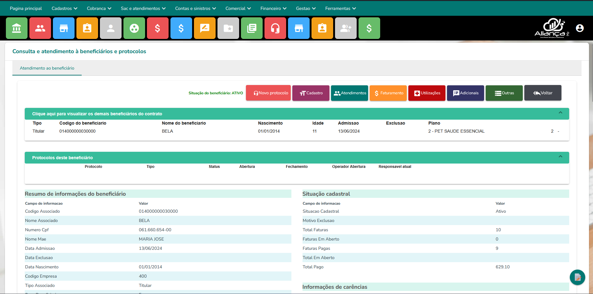 Dashboard de atendimento pet