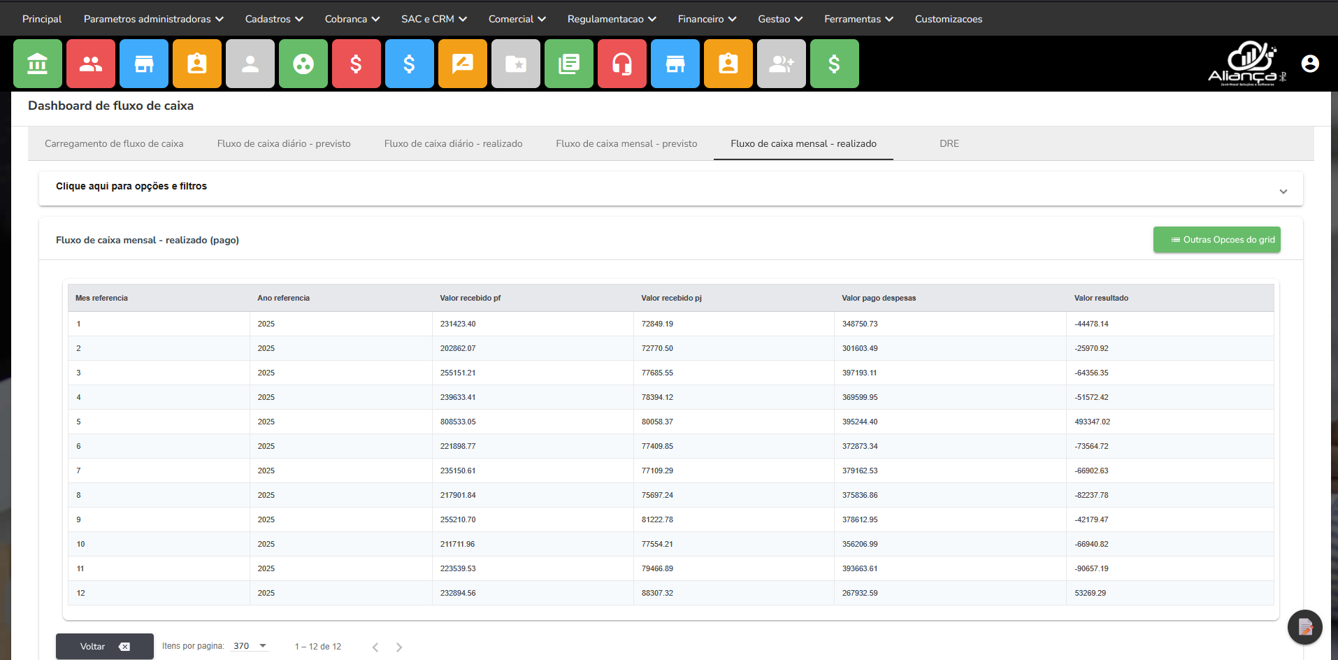 Dashboard de Fluxo de Caixa